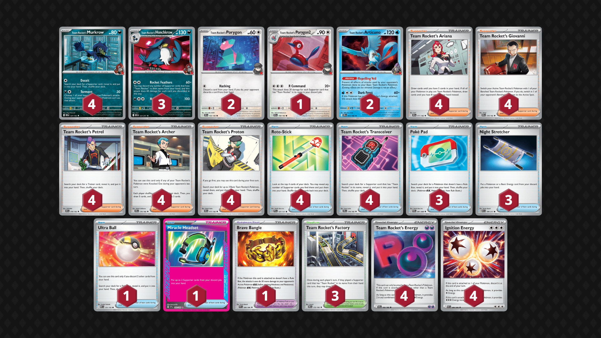 Team Rocket's Honchkrow featured deck list